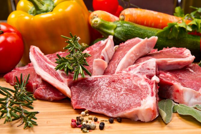 Kød-produkter-markedsdata